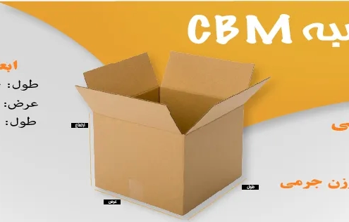 cbm